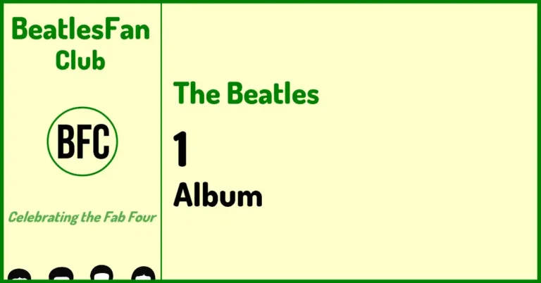 Banner for The Beatles 1 album page on BeatlesFan.Club.