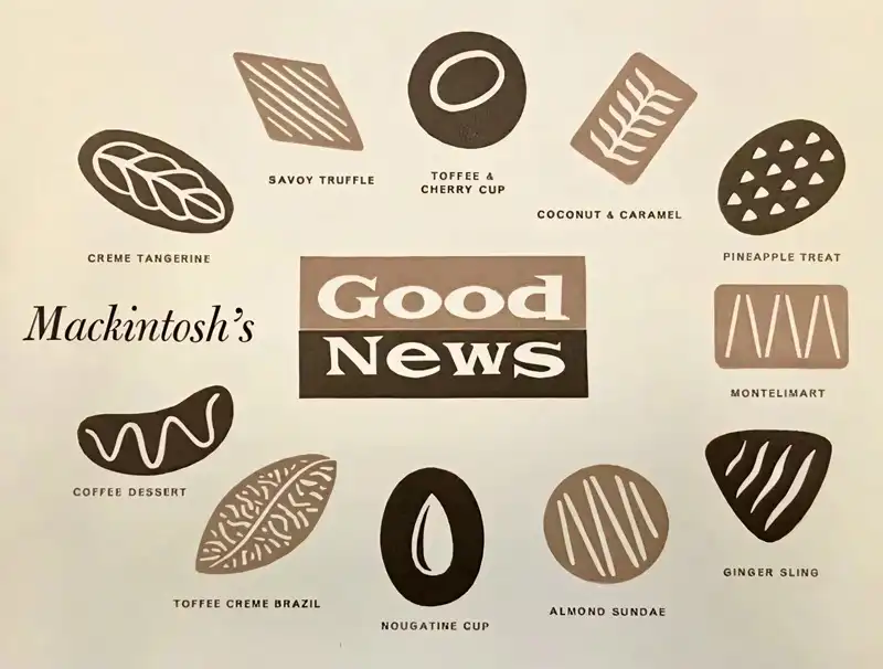 Lid of a Mackintosh's Good News chocolates box showing the confection names used for The Beatles song Savoy Truffle